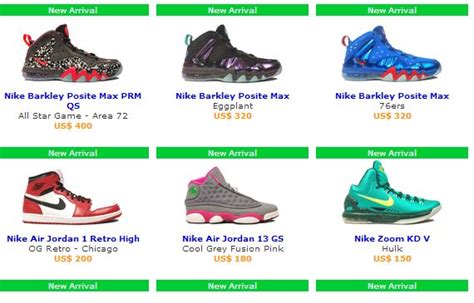 kicksworth|I made a legit sneaker search engine that also logs sales data .